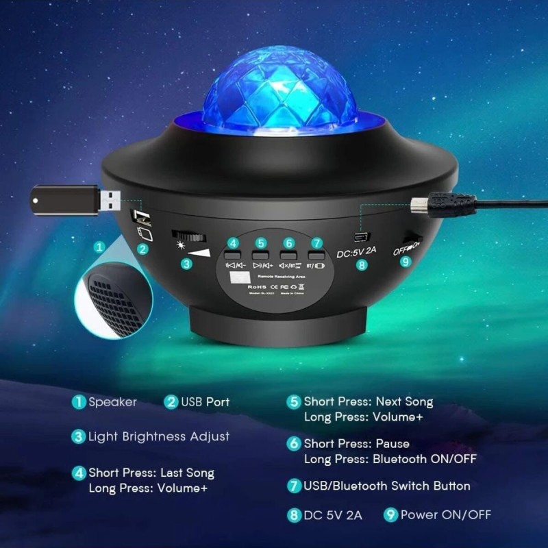 Galaxy Cover Multifonksiyon Projektör
