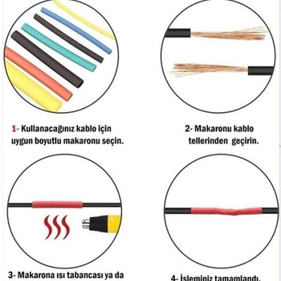 Kablo Koruyucu Makaron Seti 164 Parça